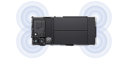 Smart Mobility, Everyday Durability