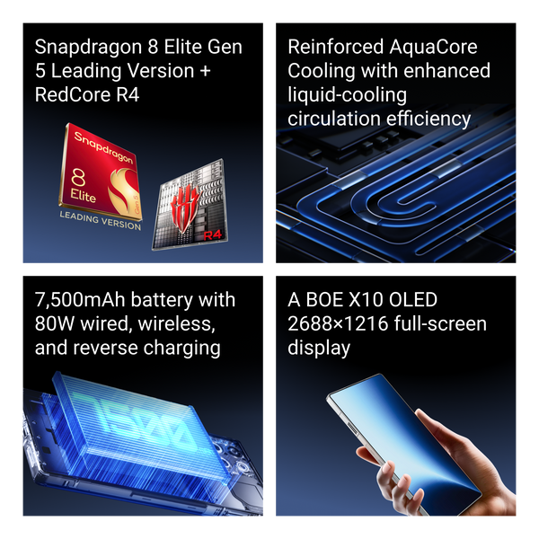 Buy the REDMAGIC 11S Pro – Flagship Gaming with Snapdragon 8 Elite Buy the REDMAGIC 11S Pro – Flagship Gaming with Snapdragon 8 Elite
